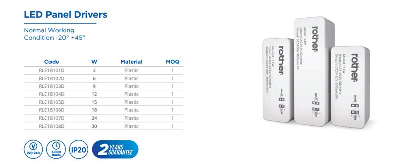 85 - 265V 24W PANEL DRIVER