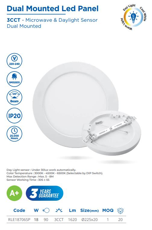 DUAL MOUNTED LED PANEL 18W, 1620LM, 100-265V