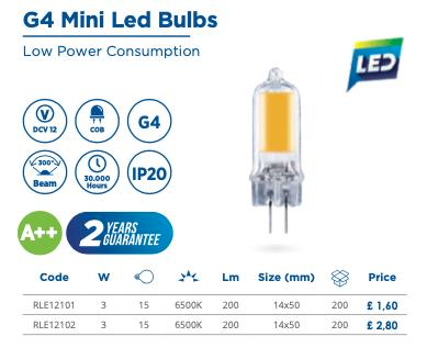 G4 MINI LED BULB, 3W,DC12V