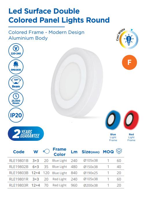 SURFACE DOUBLE COLORED PANEL ROUND (BLUE),6+3W