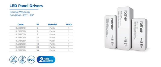 85 - 265V 18W PANEL DRIVER