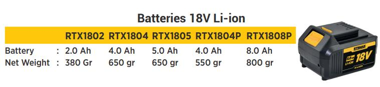 BATTERY PLUS 18V, 8 AH RTRMAX X-LION