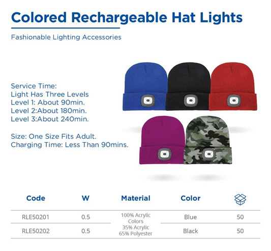 CAMOUFLAGE COLORED RECHARGEABLE HAT LIGHT