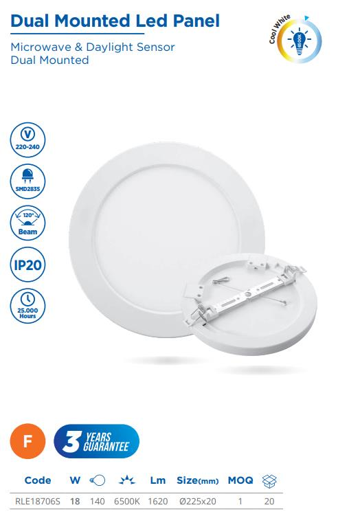 DUAL MOUNTED PANEL MICROWAVE SENSOR 18W,100-265V