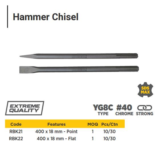 FLAT HAMMER CHISEL SDS-MAX 400*18*25