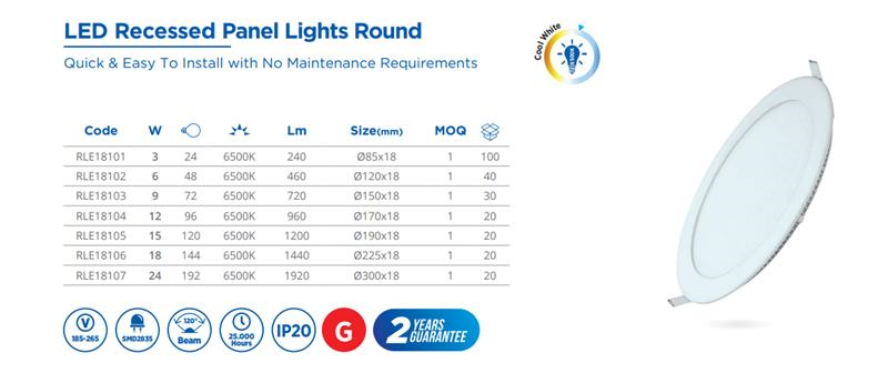 LED RECESSED PANEL LIGHT ROUND, 18W,85-265V
