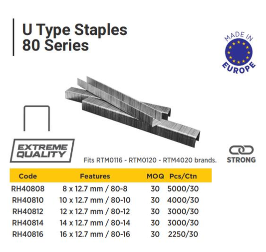 STAPLES 14 mm x 12.7 mm RTRMAX
