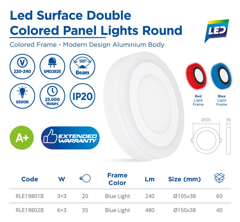 SURFACE DOUBLE COLORED PANEL ROUND (RED),6+3W